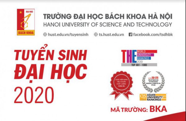 Tuyển sinh Đại học 2020
