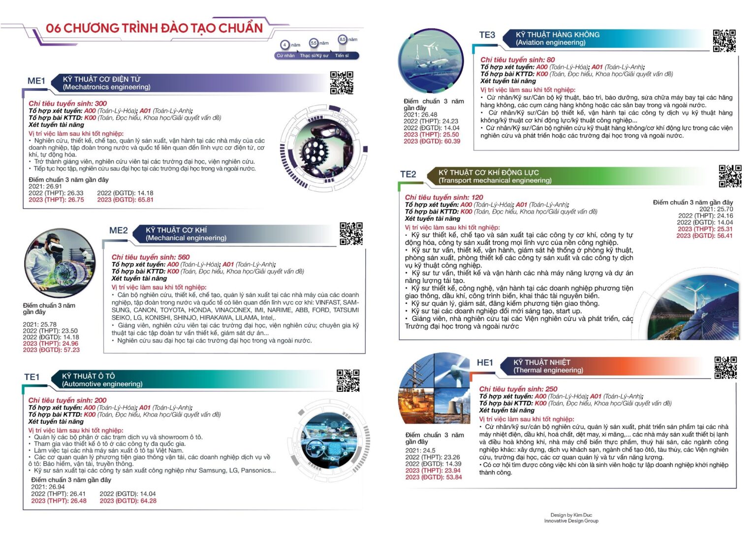 z5259409575847 22f5b82a41d01e758e90dedc8cf6852d 1536x1086